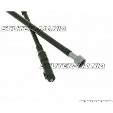 Cablu kilometraj pentru Honda SFX, SXR